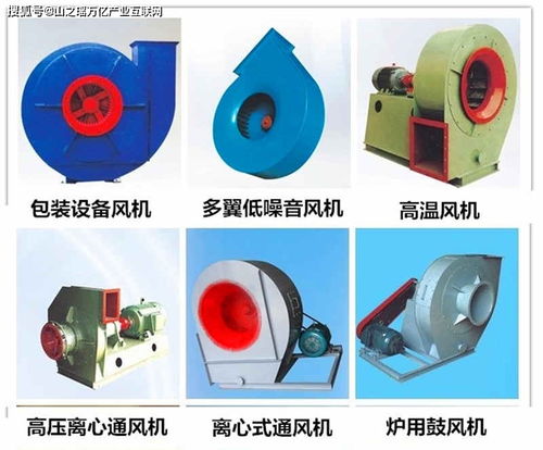佛山風機制造廠家 風扇制造行業的中堅力量